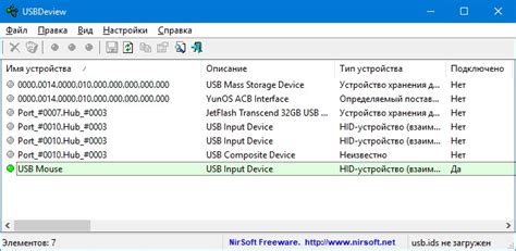 Как узнать версию USB-порта на macOS
