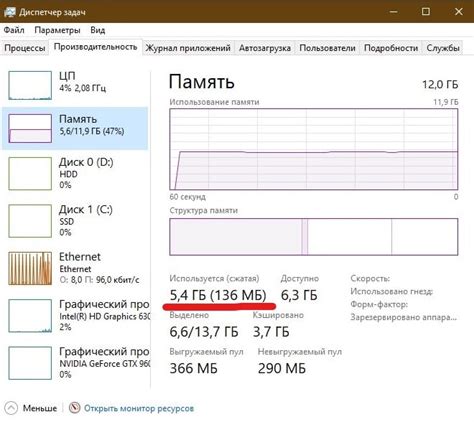 Как узнать объем оперативной памяти в операционной системе Linux