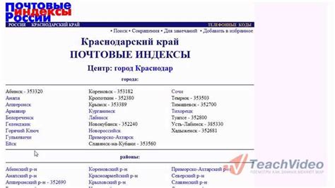 Как узнать почтовый индекс онлайн: простые способы