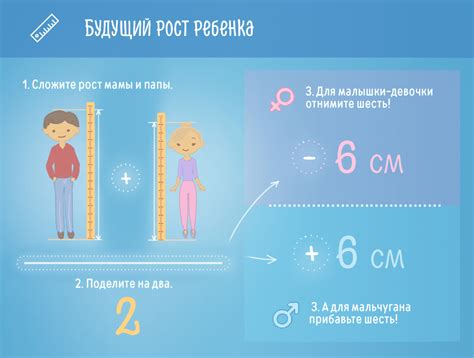 Как узнать рост ребенка: