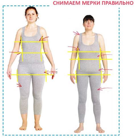 Как узнать свой тип фигуры по тесту