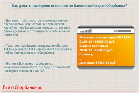 Как узнать тариф на СМС на 900 платные номера