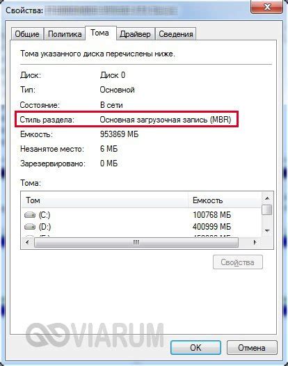 Как узнать тип файловой системы: подробная инструкция