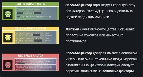 Как узнать траст КС ГО и проверить надежность счетчика Пепелацева