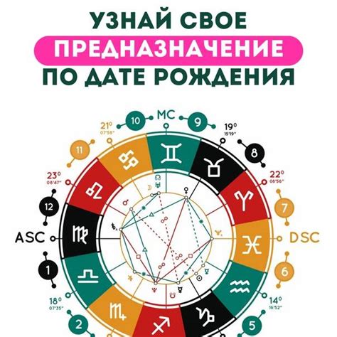 Как узнать характер своего мужчины по судьбе: индивидуальность по дате рождения