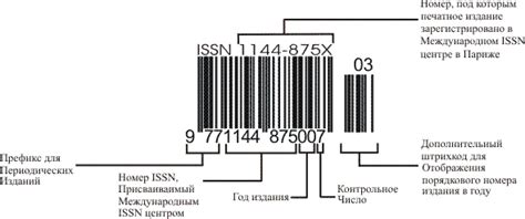 Как узнать ISBN книги при покупке в магазине