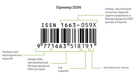Как узнать ISBN книги при покупке онлайн
