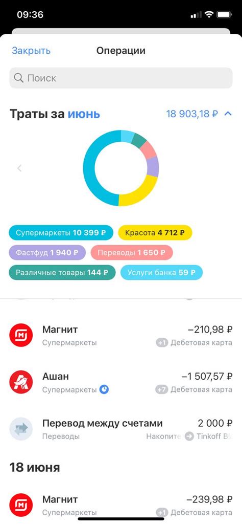 Как управлять финансами с помощью онлайн-банкинга МТБанка