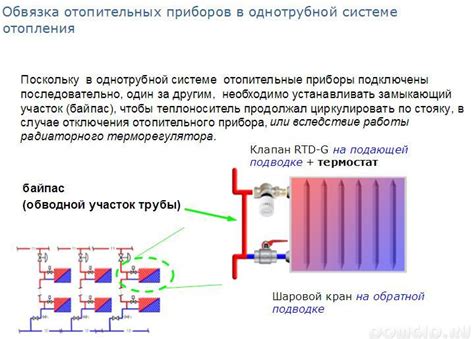 Как установить байпас в систему отопления частного дома