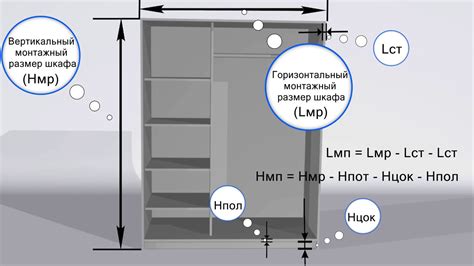 Как установить дверь от шкафа: пошаговая инструкция с фото