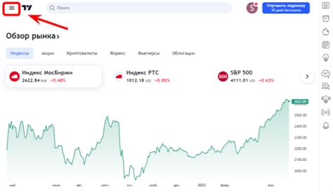 Как установить долларовые цены на TradingView: подробная инструкция
