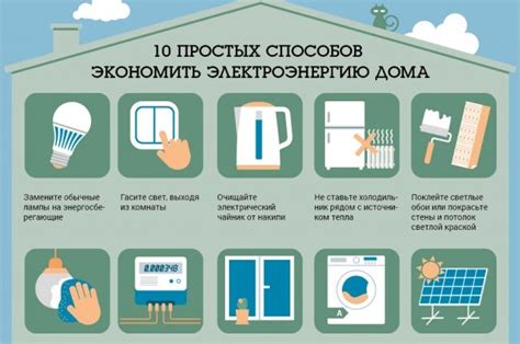Как установка УЗО позволяет экономить электроэнергию