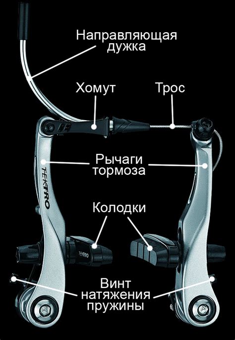 Как устроены тормоза на велосипеде