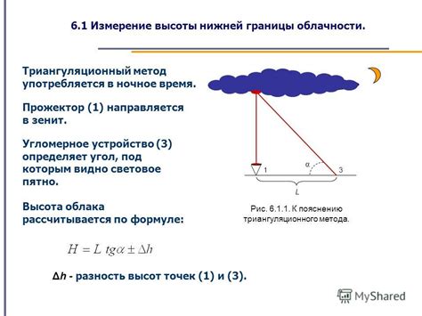 Капиллярный восход и способы измерения его высоты