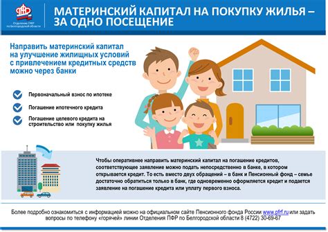 Капитал на пенсию