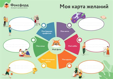 Карта желаний: инструкция по достижению целей
