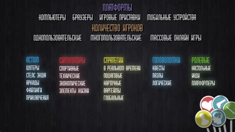 Категории игр и теги