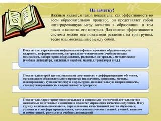 Качество и доступность пособия