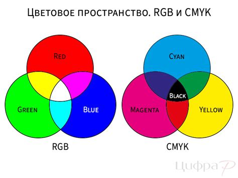 Качество печати и цветопередача