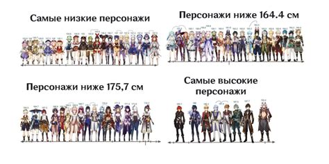 Кейсы и советы по спецатакам в Геншин Импакт