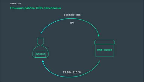 Кеширование информации