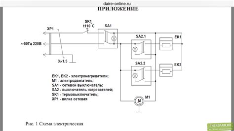Китайская электрическая система: важные аспекты