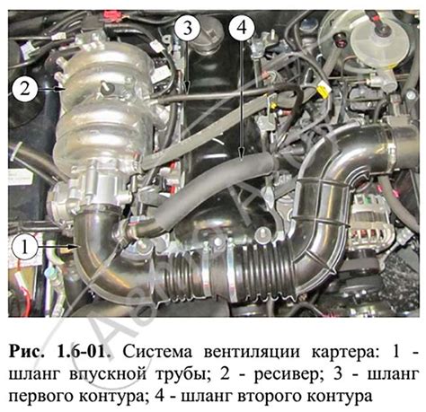 Клапан на Шевроле Нива: типичная проблема