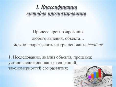 Классические методы прогнозирования числа детей