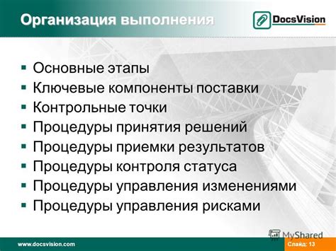 Ключевые компоненты точки Фишера