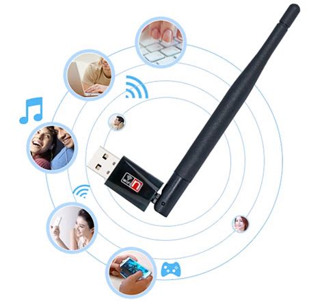 Ключевые настройки роутера для усиления Wi-Fi сигнала