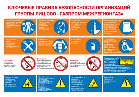 Ключевые правила при сочетании результатов