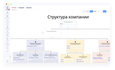 Ключевые решения для выживания