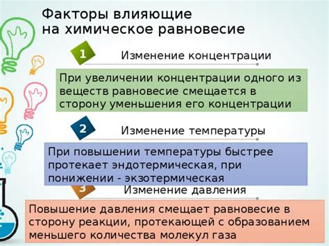 Ключевые факторы в повышении выхода реакции