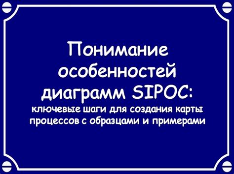 Ключевые шаги создания опроса