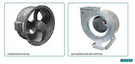 Ключевые элементы вентилятора