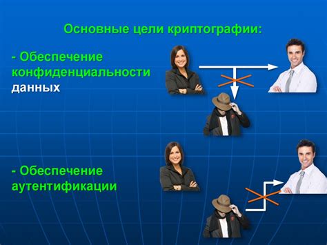 Ключевые элементы идеальной печати