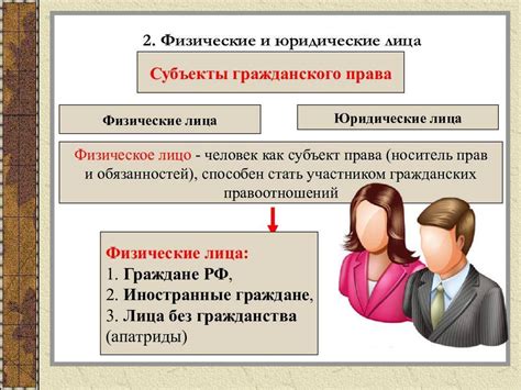 Когда и для чего нужно связывать физическое лицо и сотрудника