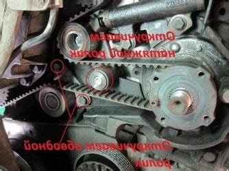 Когда менять ремень ГРМ на Hyundai Getz