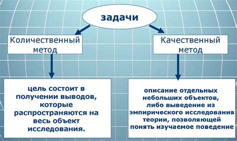 Количественный и качественный