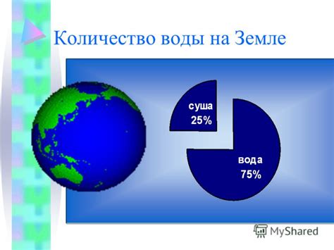Количество воды: 5 способов узнать