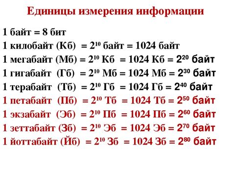Количество гигабайт