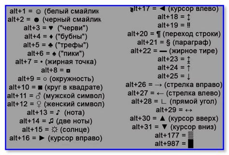 Комбинация клавиш "Alt" и "33"