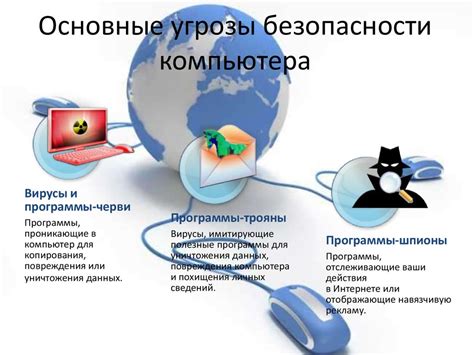 Коммуникации и информационная безопасность в интернете: основные принципы и советы