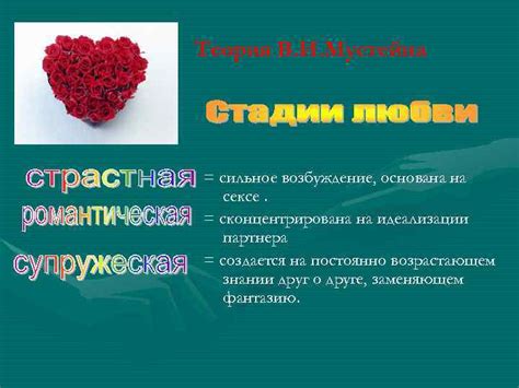 Коммуникация и сильное возбуждение
