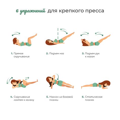 Комплекс упражнений для пресса