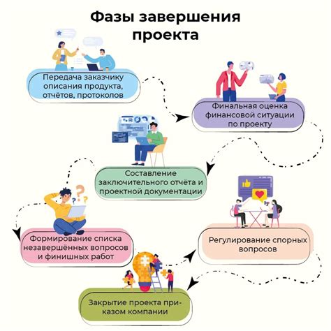 Компоненты проекта и их разработка