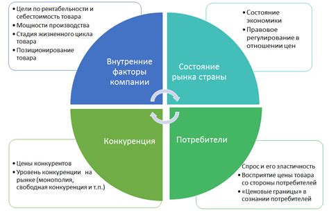 Компрометирующие факторы, которые повлияли на Майкла