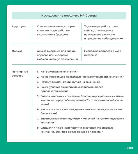 Конкурентный бренд Кирибеевича