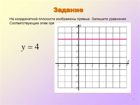 Конструирование прямой на координатной плоскости