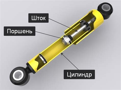 Конструкция заднего амортизатора